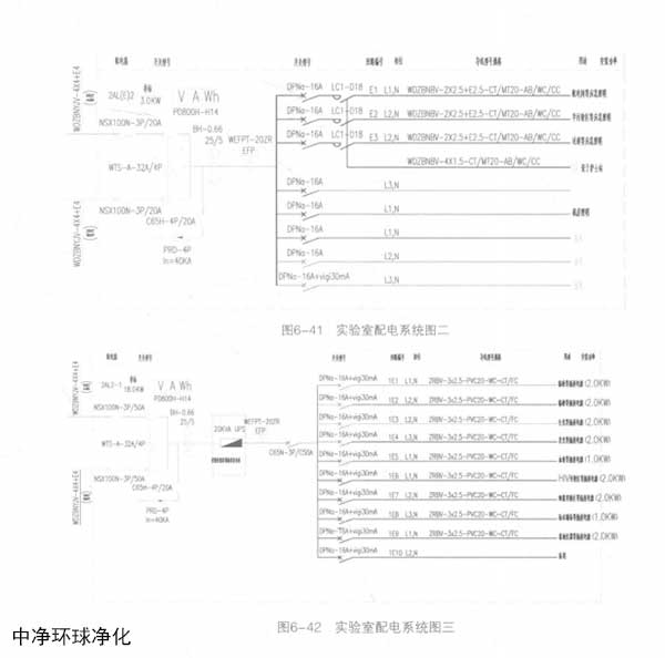 医学实验室照明设计安装