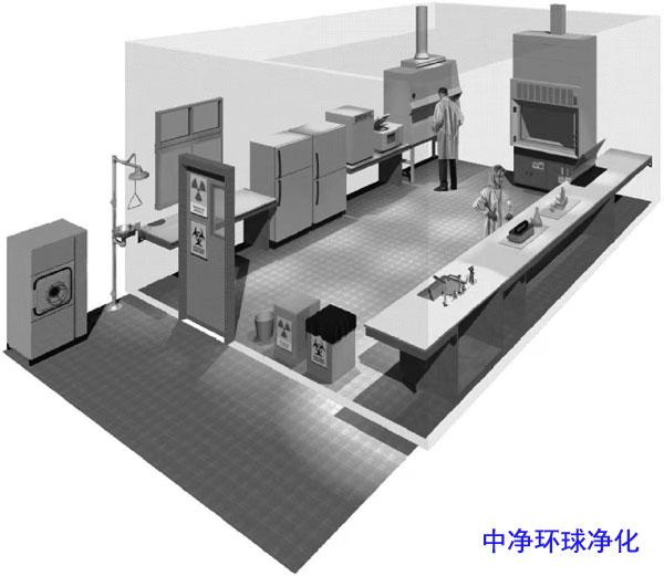 二级生物实验室