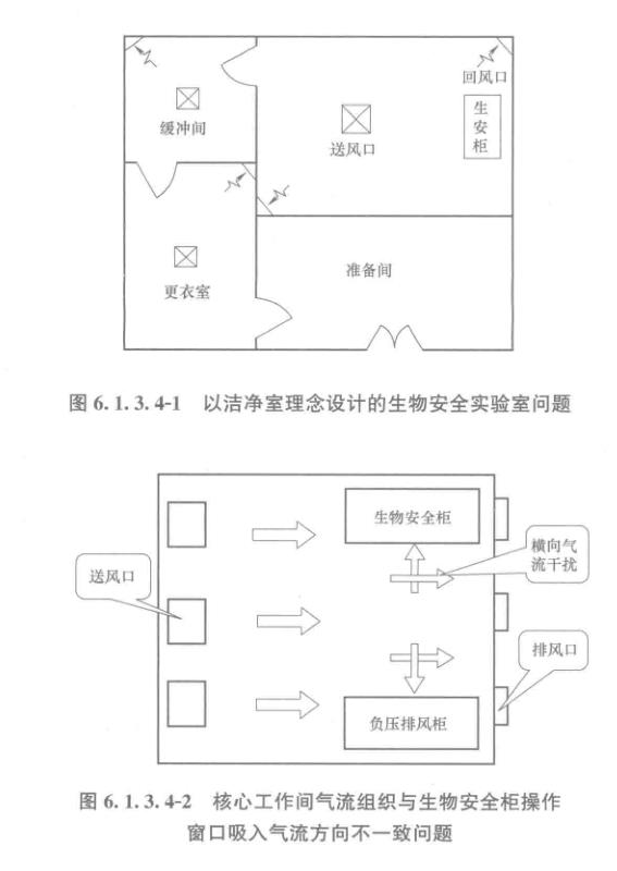 实验室